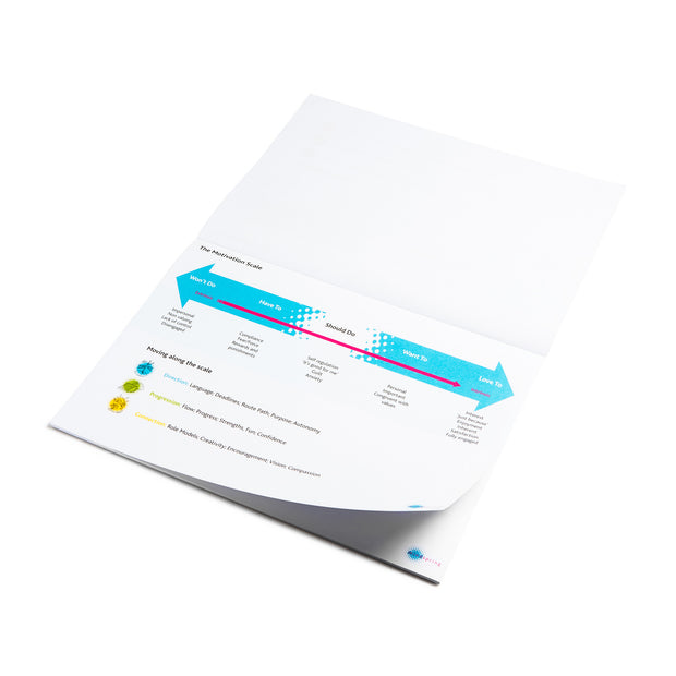 The Motivation Scale Jotter